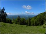 Laze - Črni vrh above Novaki